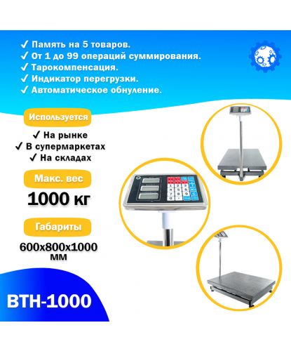 Напольные торговые весы 1000кг/500гр Foodatlas ВТН-1000 (3)