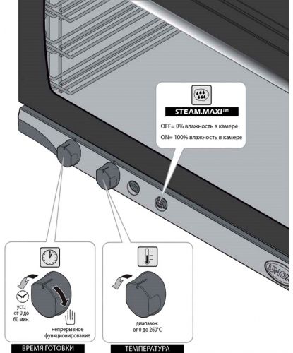 ПЕЧЬ КОНВЕКЦИОННАЯ UNOX XFT 193 MANUAL H (2)